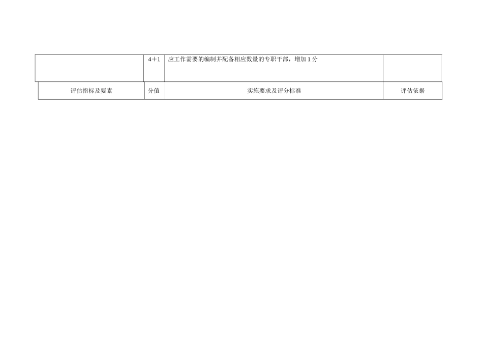 一类城语言文字工作标准试行实施细则_第3页