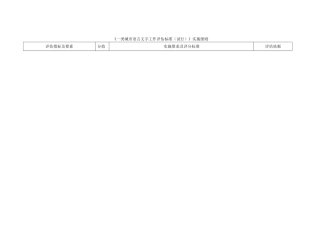 一类城语言文字工作标准试行实施细则