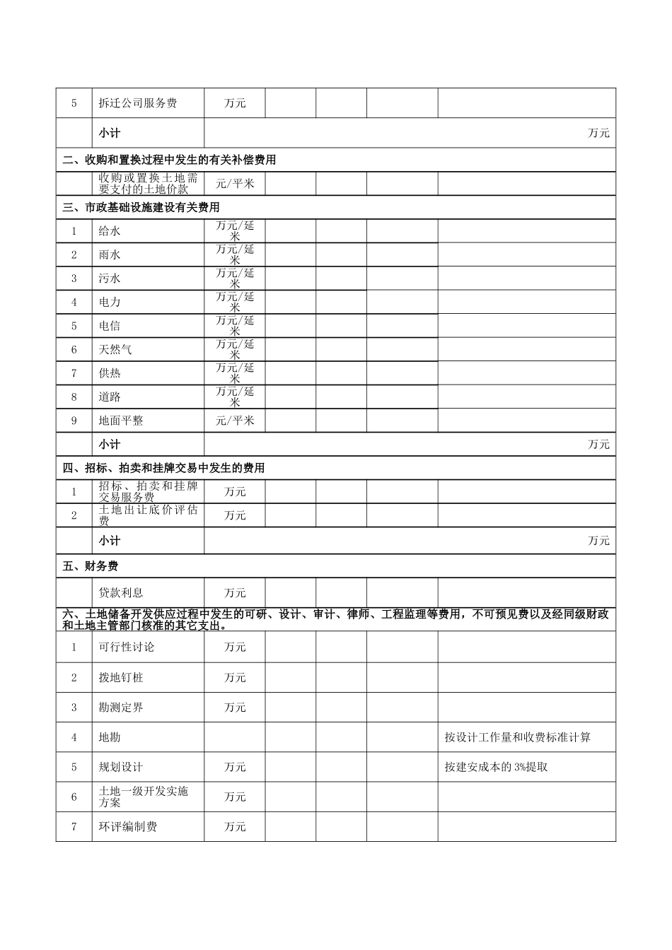 一级土地开发成本核算_第3页