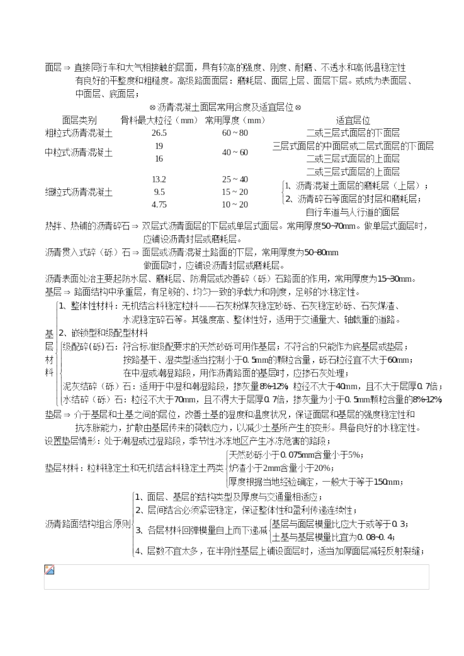一级建造师市政实务知识点总结完整版_第3页
