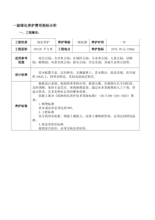 一级绿化养护费用指标分析1