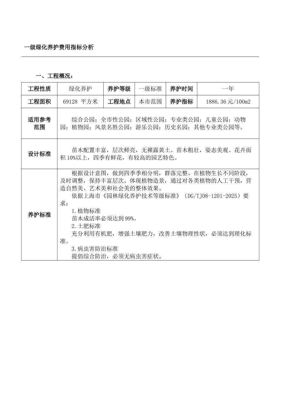 一级绿化养护工程造价指标分析_第1页