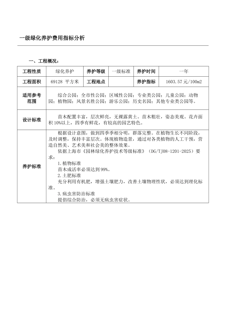一级绿化养护费用指标分析2_第1页