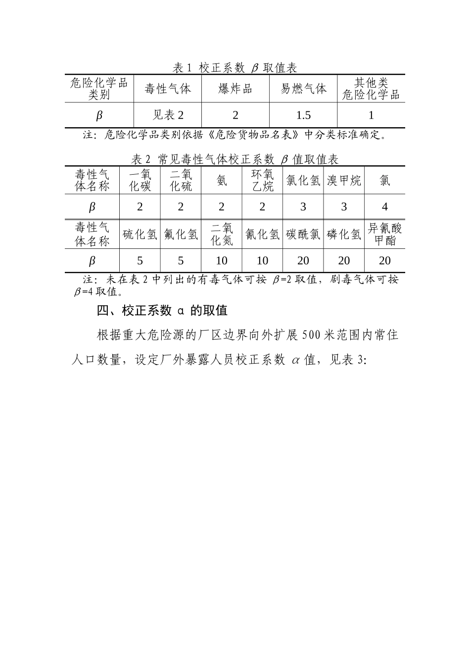 一级重大危险源辨识标准全解_第2页