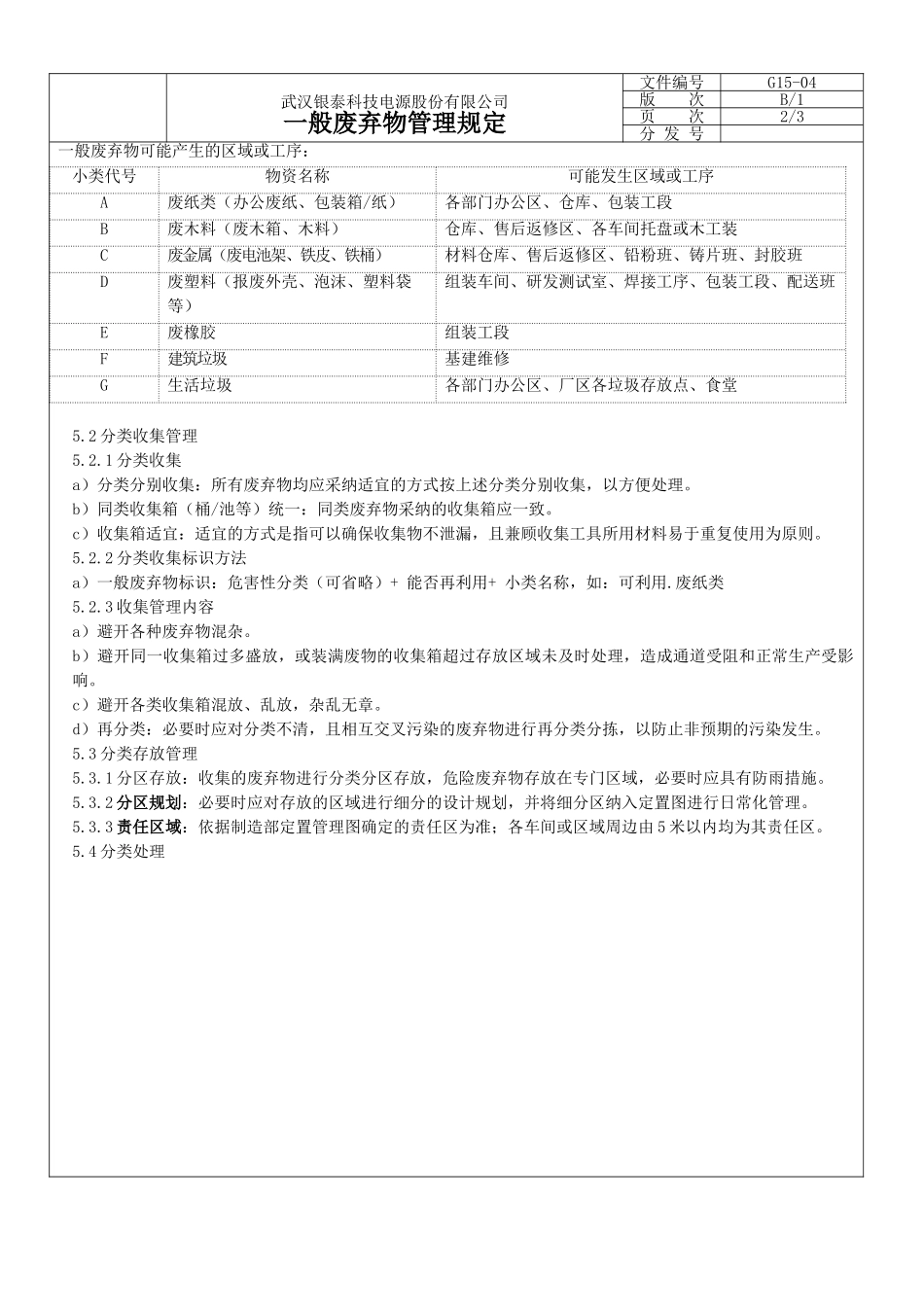 一般废弃物管理规定B2_第2页
