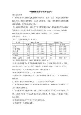 一般楼梯踏步设计尺寸参考