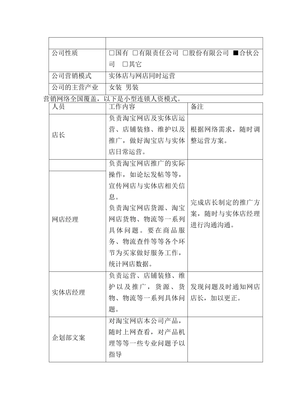 一连服装公司创业计划书_第3页