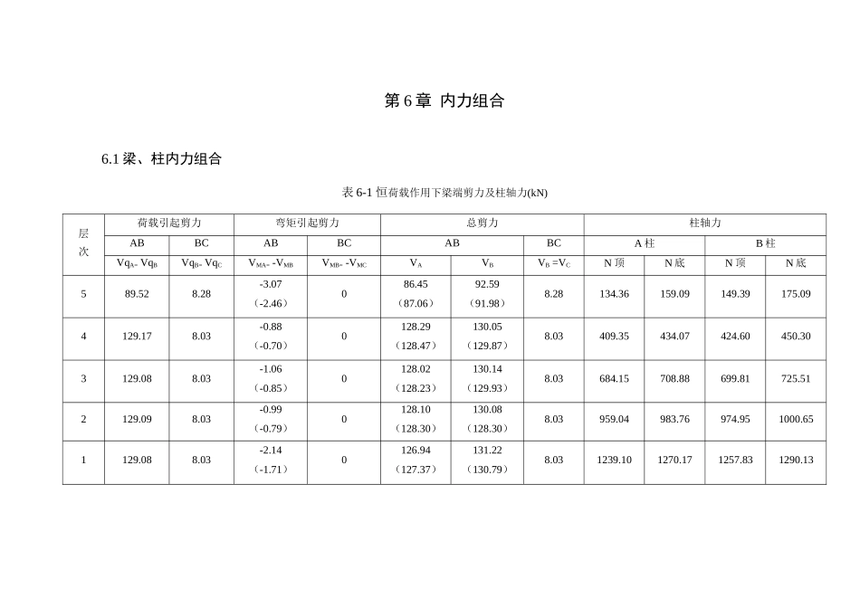 七内力组合八截面设计_第1页