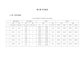 七内力组合八截面设计
