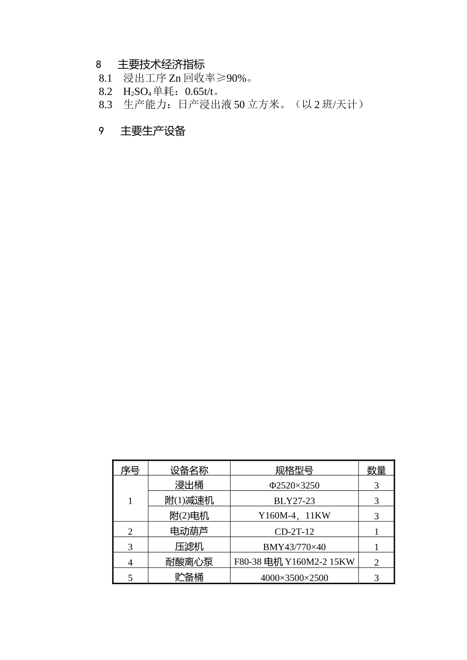 七厂硫酸锌浸出工序工艺技术操作规程-_第3页