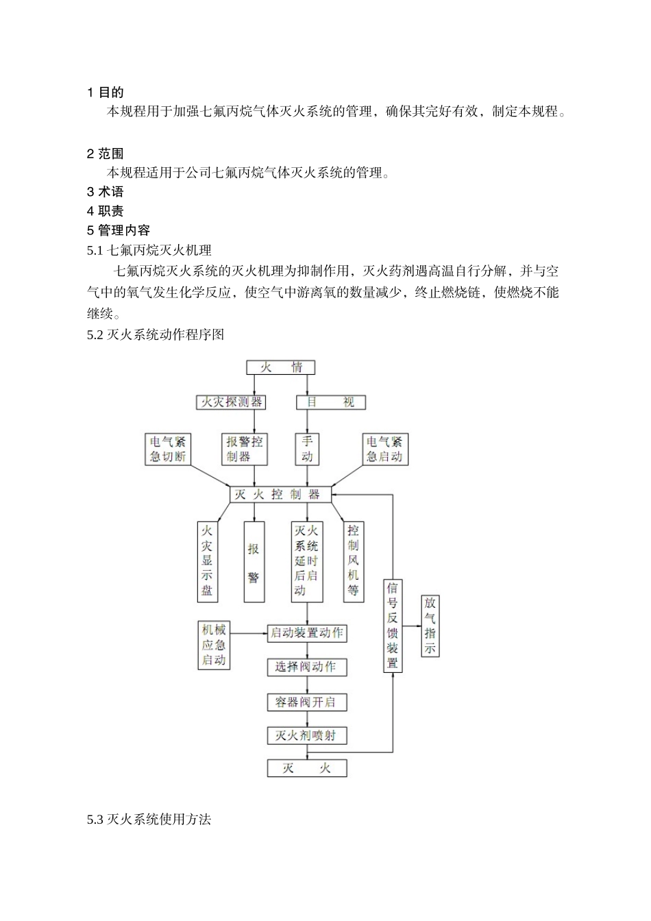 七氟丙烷气体灭火系统运行操作规程_第1页