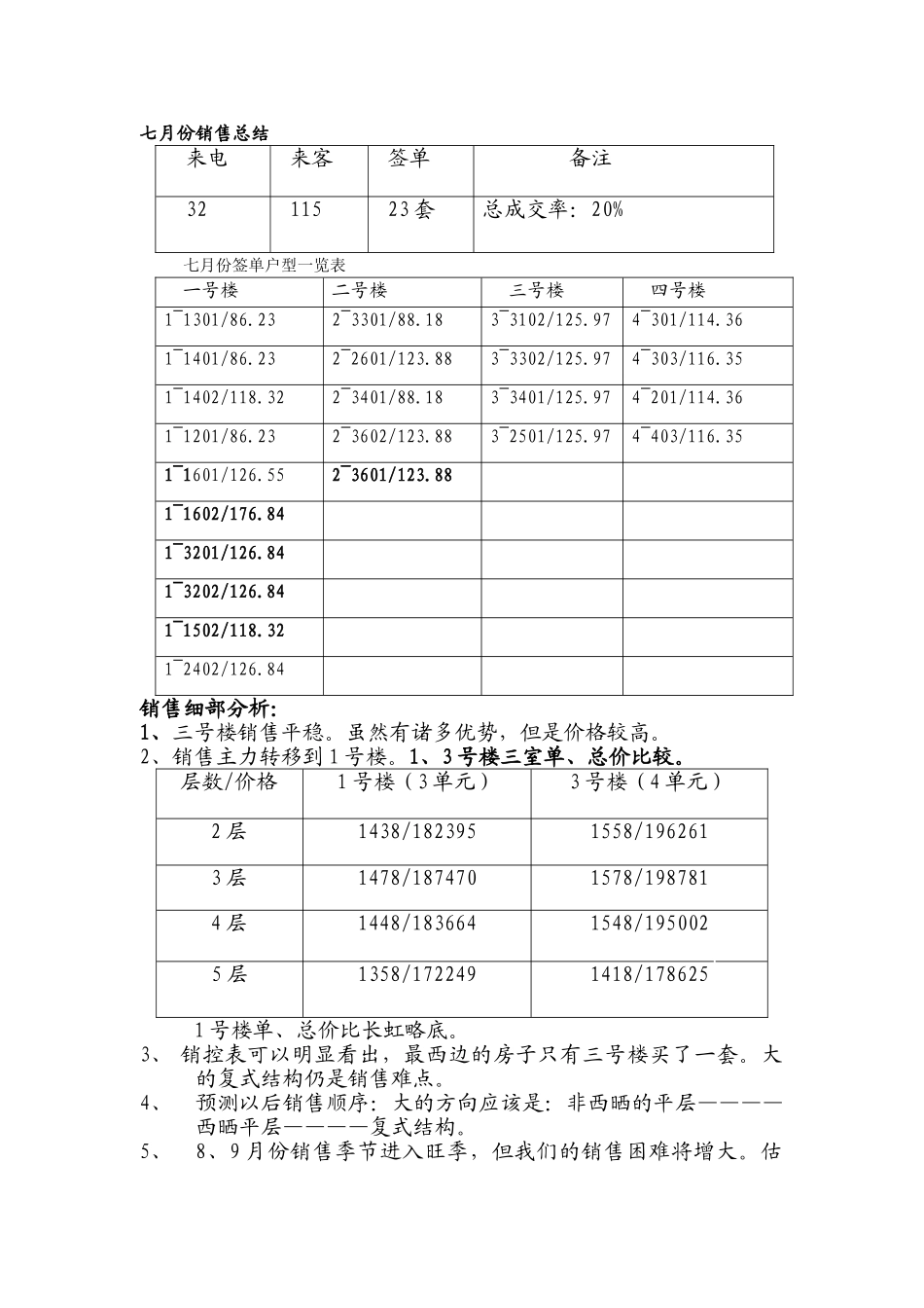 七月总结及八月安排_第1页