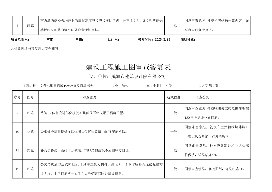 七里汤锦城一期左B2审查回复_第2页