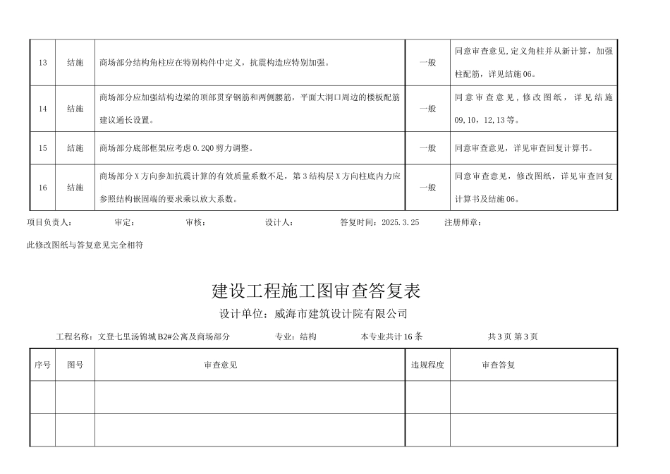 七里汤锦城一期左B2审查回复_第3页