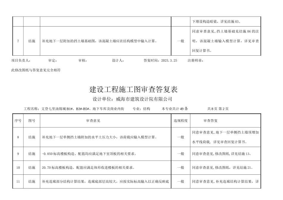 七里汤锦城一期右审查回复_第2页