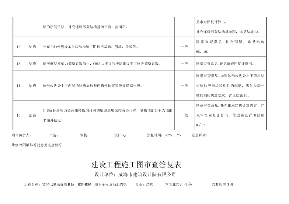 七里汤锦城一期右审查回复_第3页