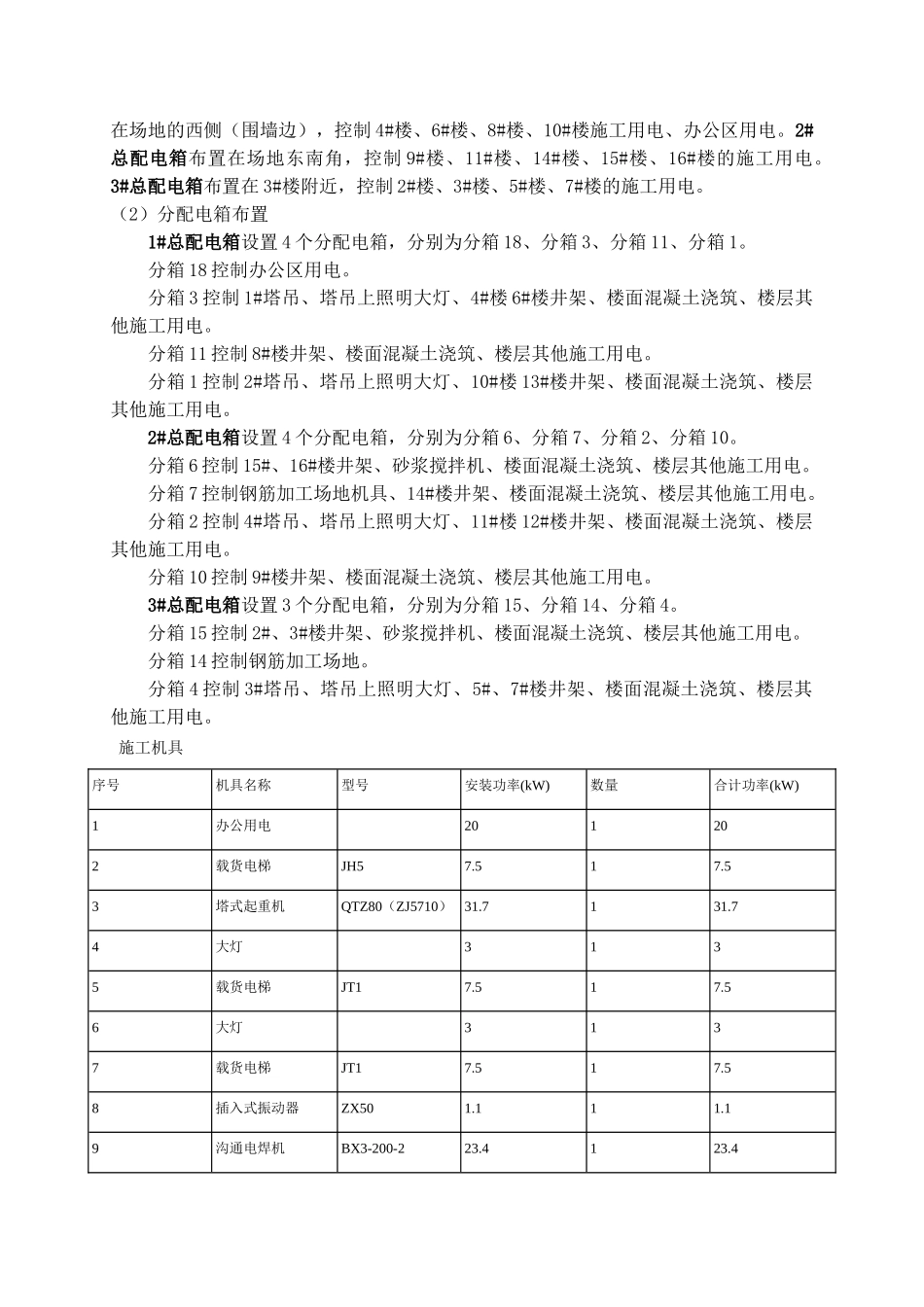 万科云鹭湾II-7地块项目工程施工现场临时用电组织设计_第2页