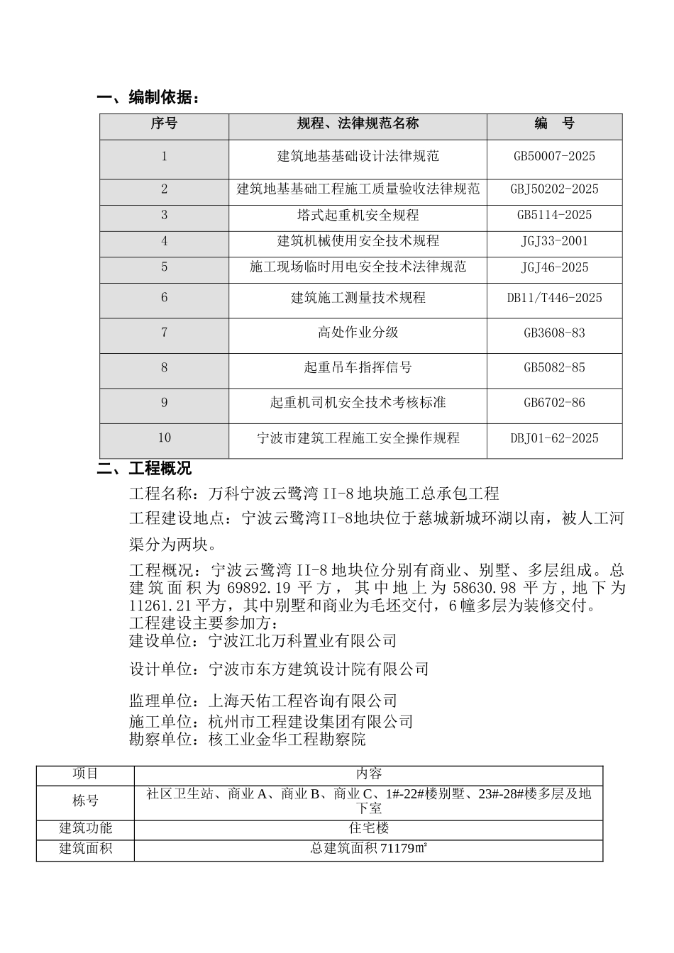 万科云鹭湾II-8#地块群塔施工方案_第1页