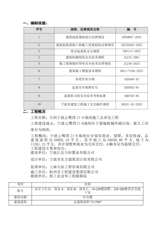 万科云鹭湾II-8#地块群塔施工方案