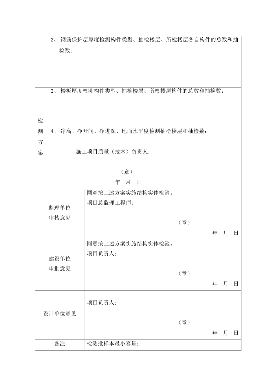 万科云鹭湾Ⅱ-8地块混凝土结构实体检测方案报表--1#楼_第2页