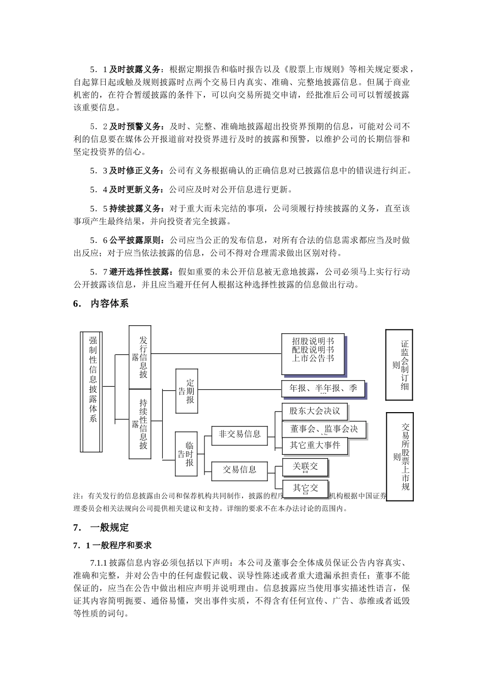 万科企业股份有限公司信息披露管理办法_第2页