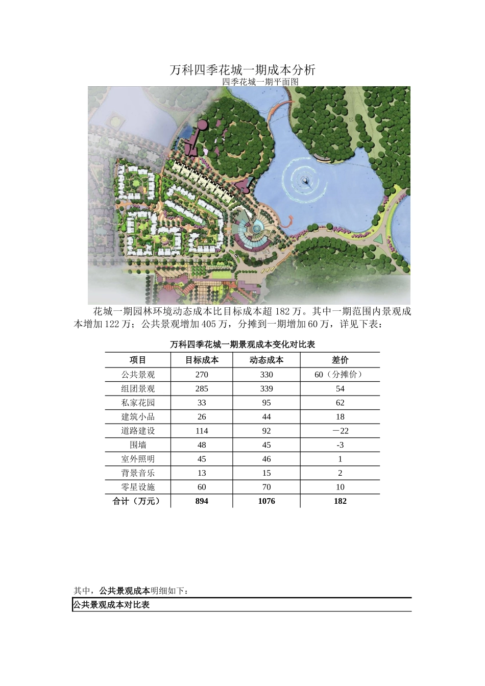 万科四季花城一期成本分析_第1页
