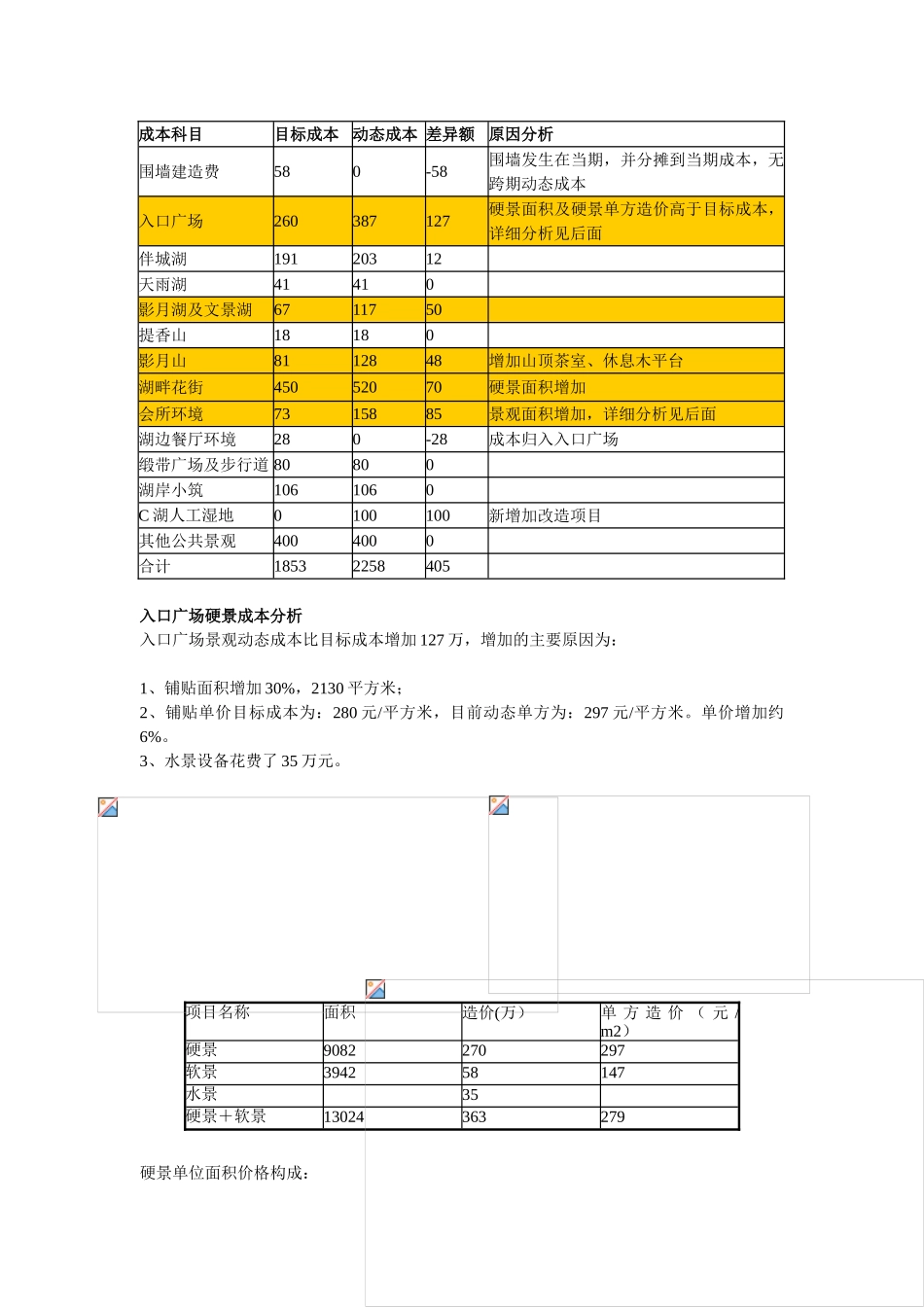 万科四季花城一期成本分析_第2页