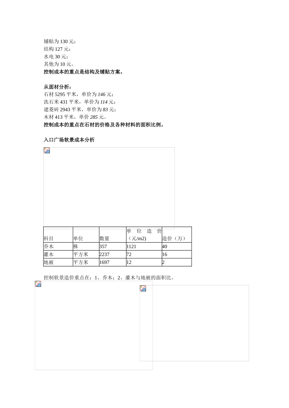 万科四季花城一期成本分析_第3页