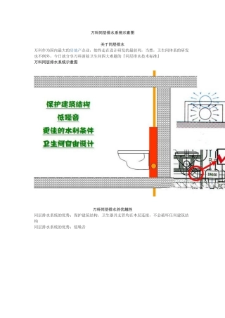 万科同层排水系统示意图