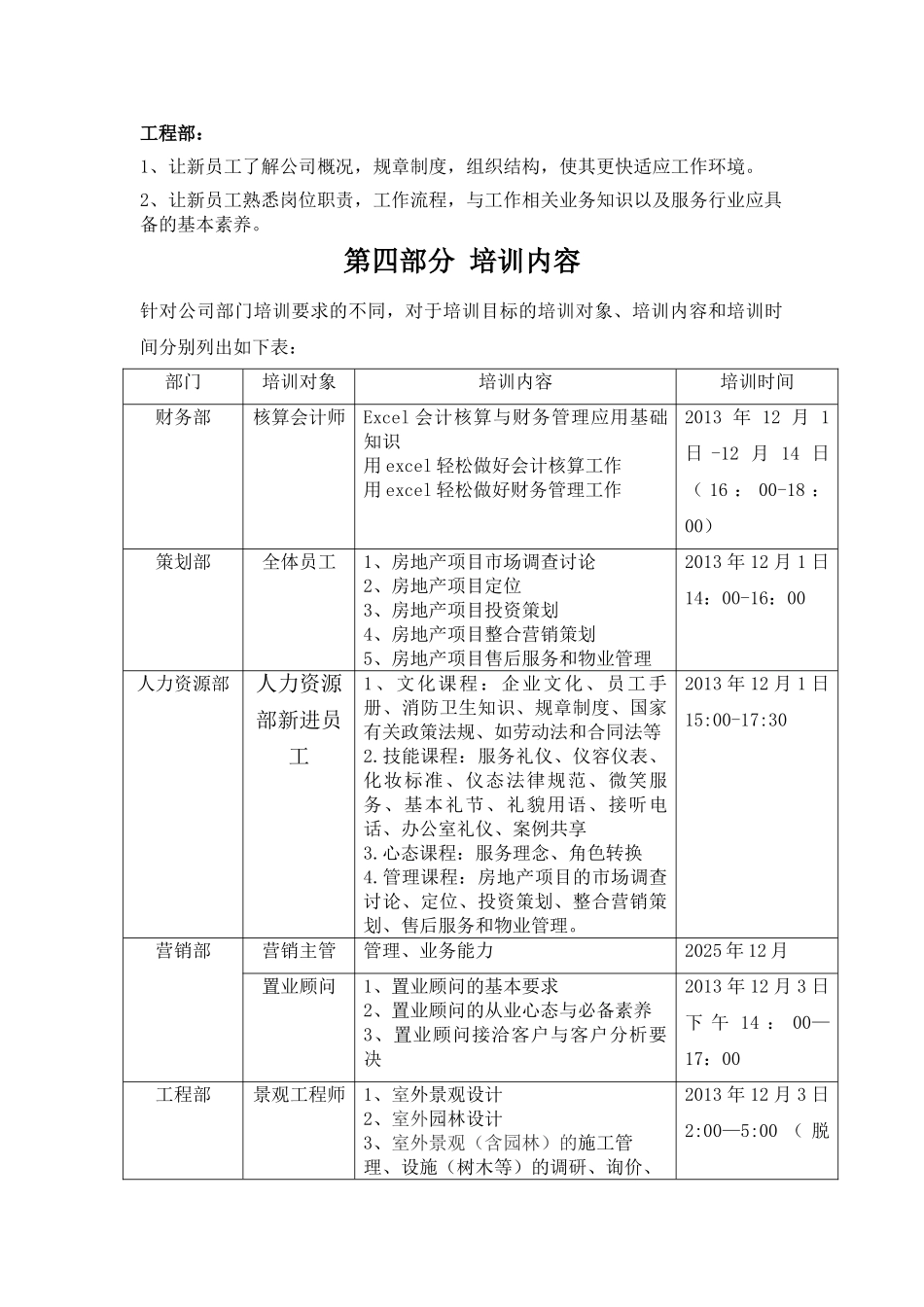 万科地产年度培训教学计划_第3页