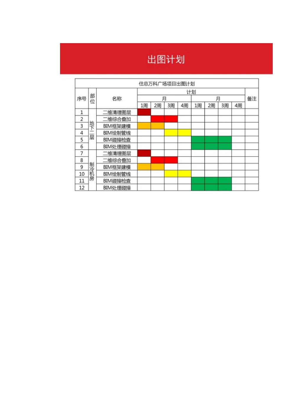 万科广场建设项目BIM技术应用全流程详解_第2页