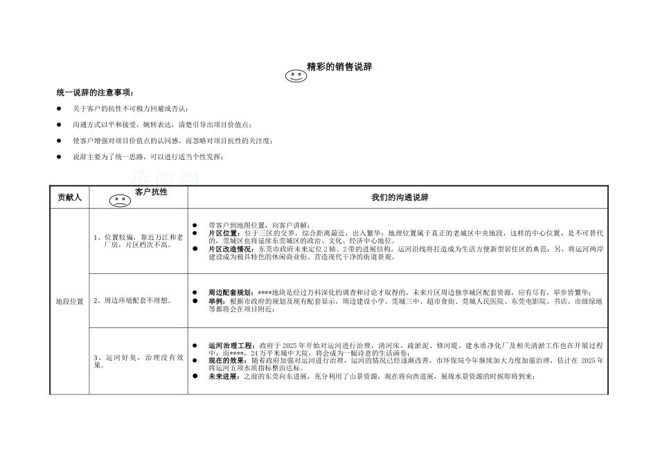 万科某楼盘精彩的销售沟通说辞_第1页