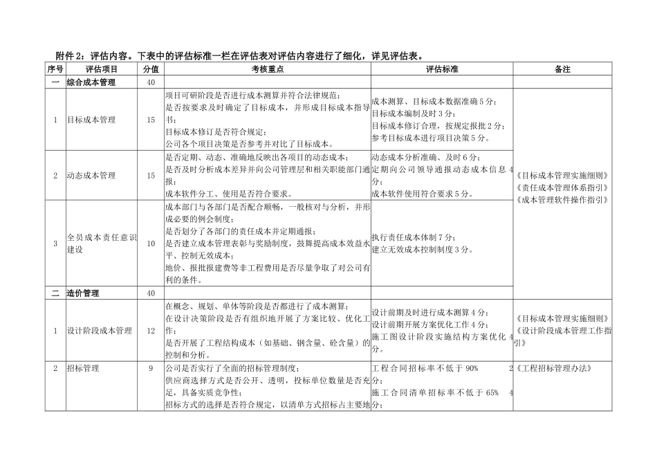 万科集团成本管理工作评估指引_第3页