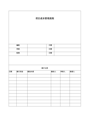 万科集团项目成本管理流程.