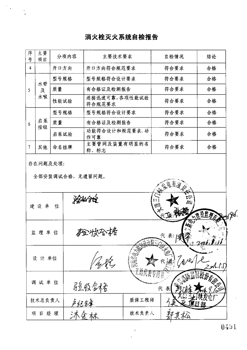 三-竣工报验、竣工验收证书_第3页
