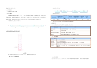 三-主塔楼、裙楼预应力