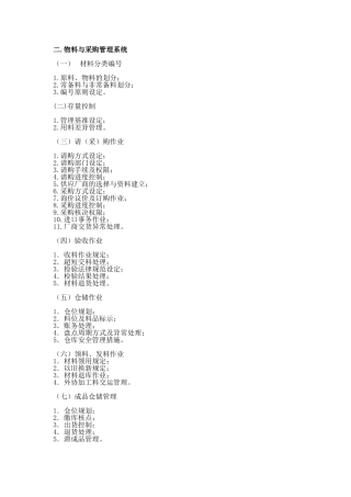 三、物料与采购管理系统