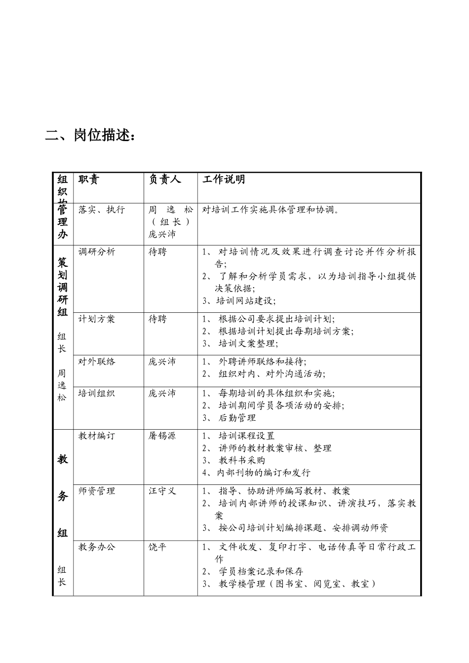 三九集团培训体系_第3页