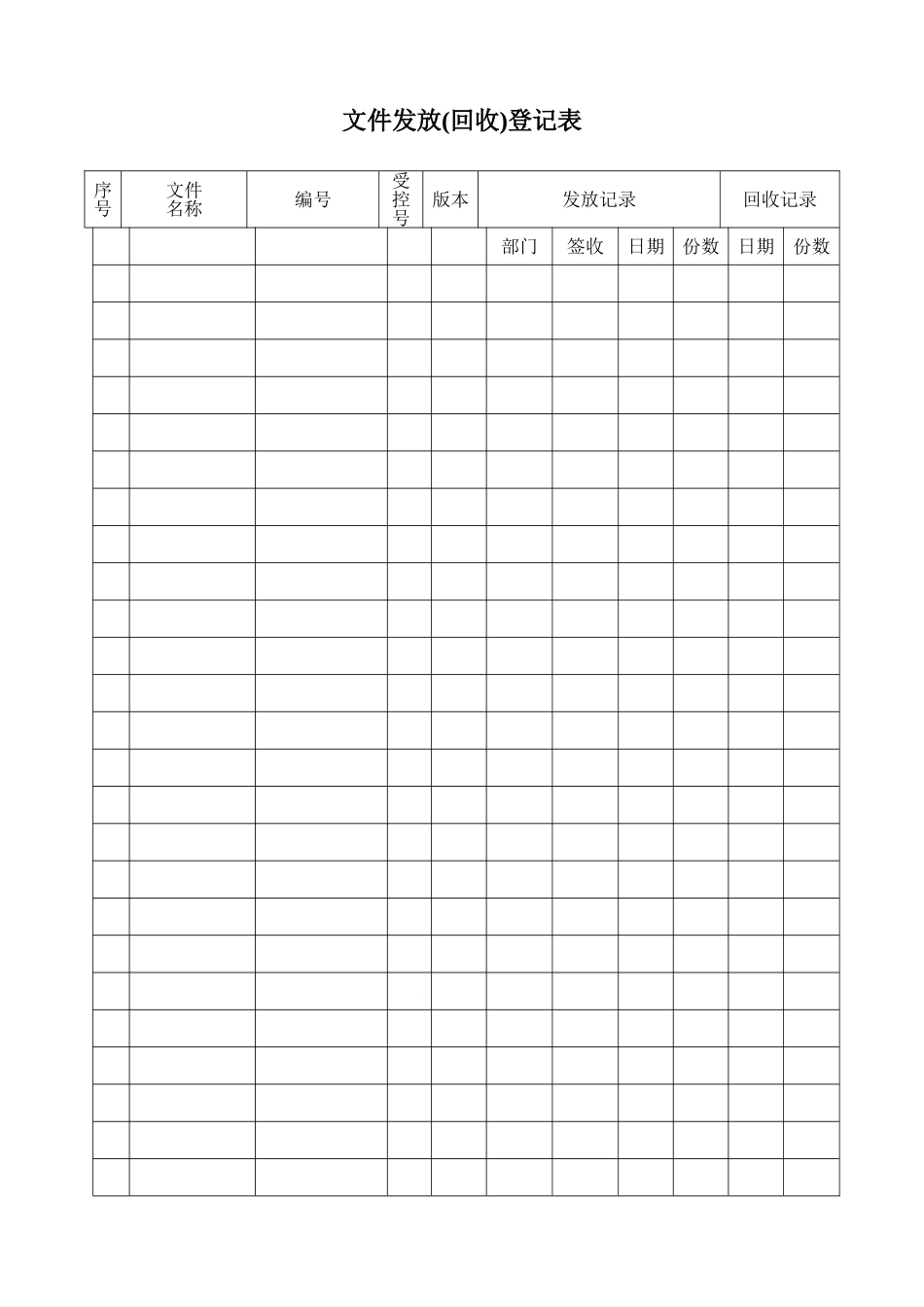 三体系认证全套表格_第1页