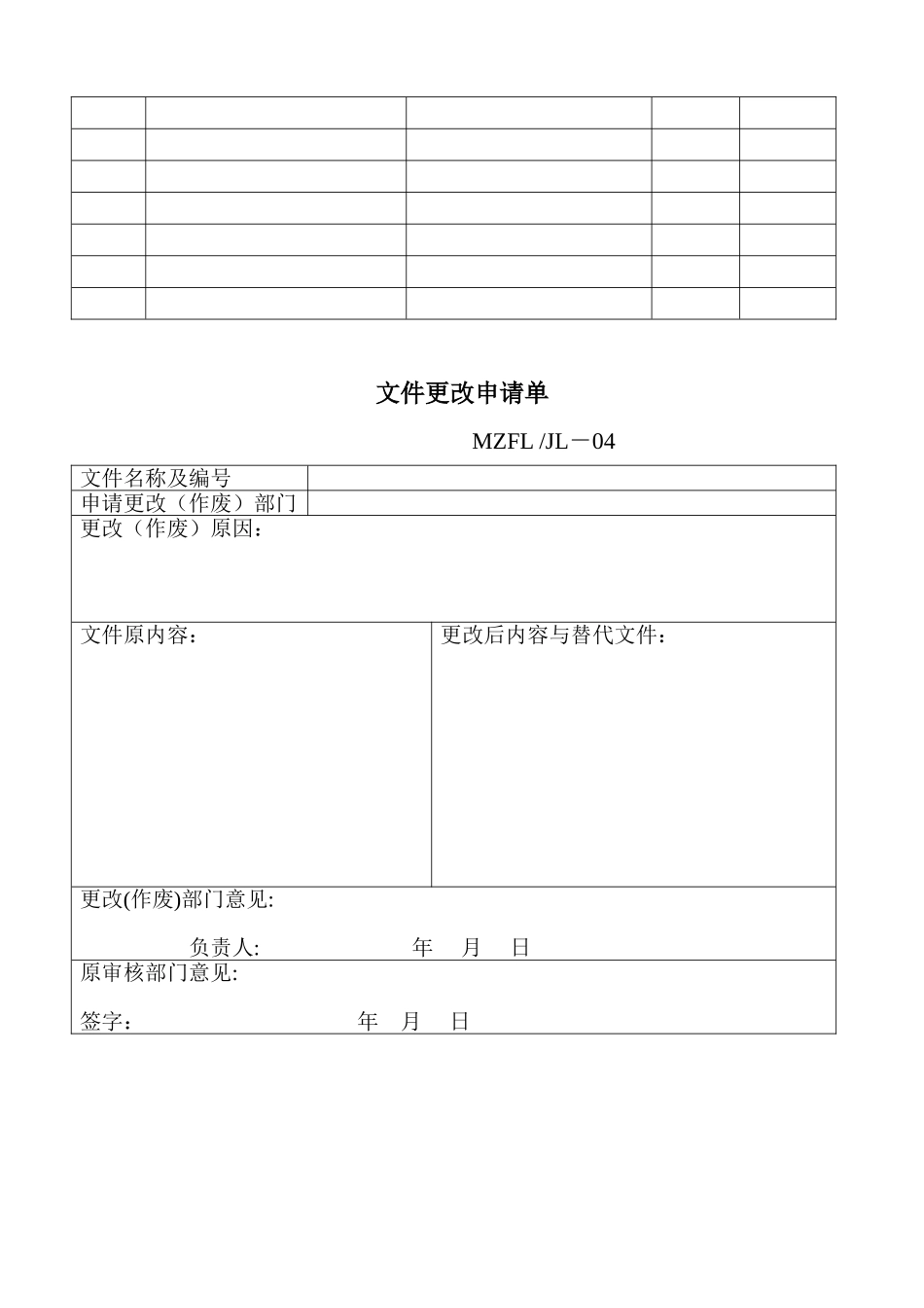 三体系认证全套表格_第3页