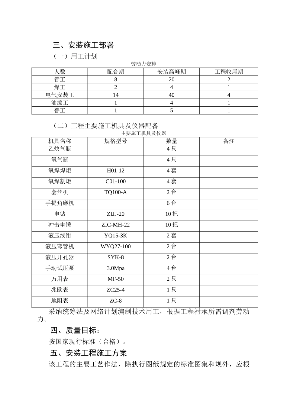 三十研究所安装施工组织设计(陪2)_第3页