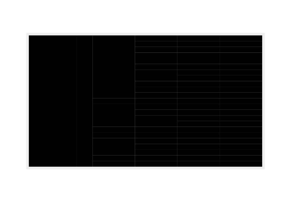 三国时期主要人物姓氏族谱_第2页