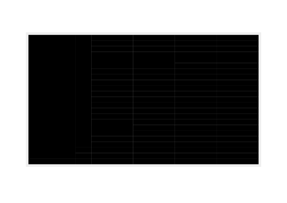 三国时期主要人物姓氏族谱_第3页