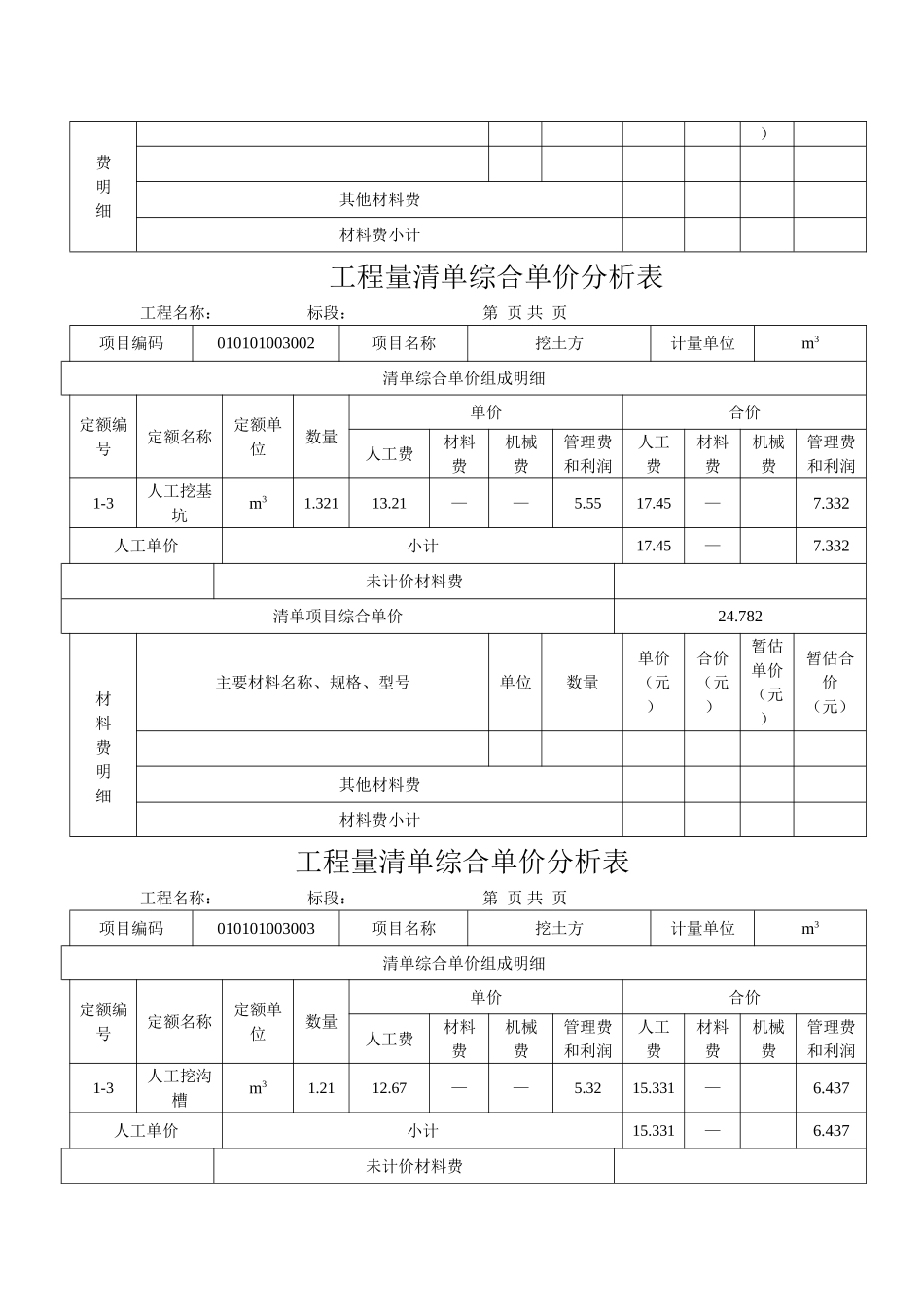 三层框架结构工程综合实例讲解3工程量清单综合单价分析表microsoftword文档_第2页