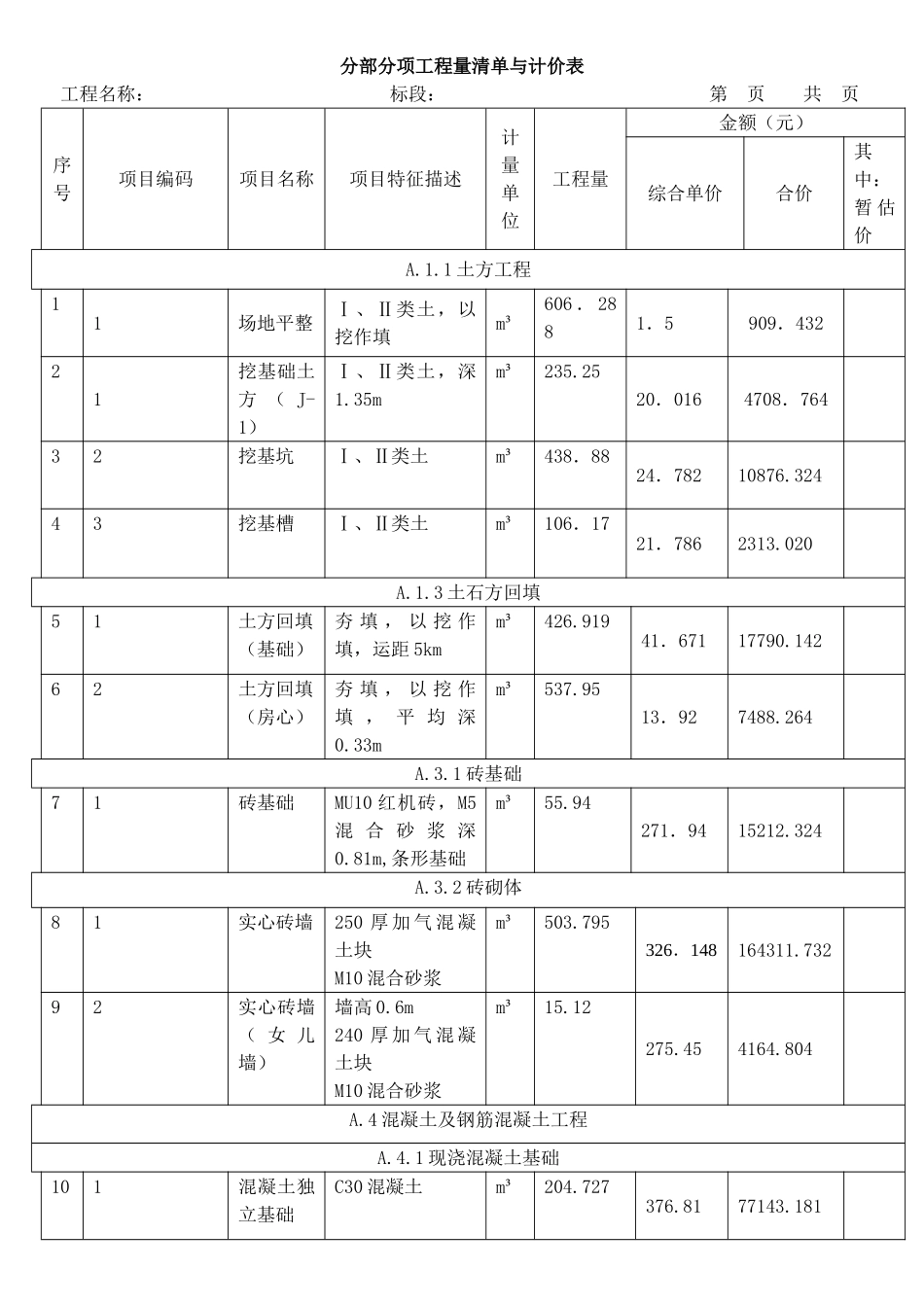 三层框架结构工程综合实例讲解4分部分项工程量清单与计价表_第1页