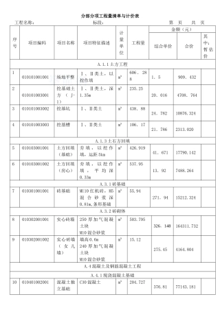 三层框架结构工程综合实例讲解4分部分项工程量清单与计价表