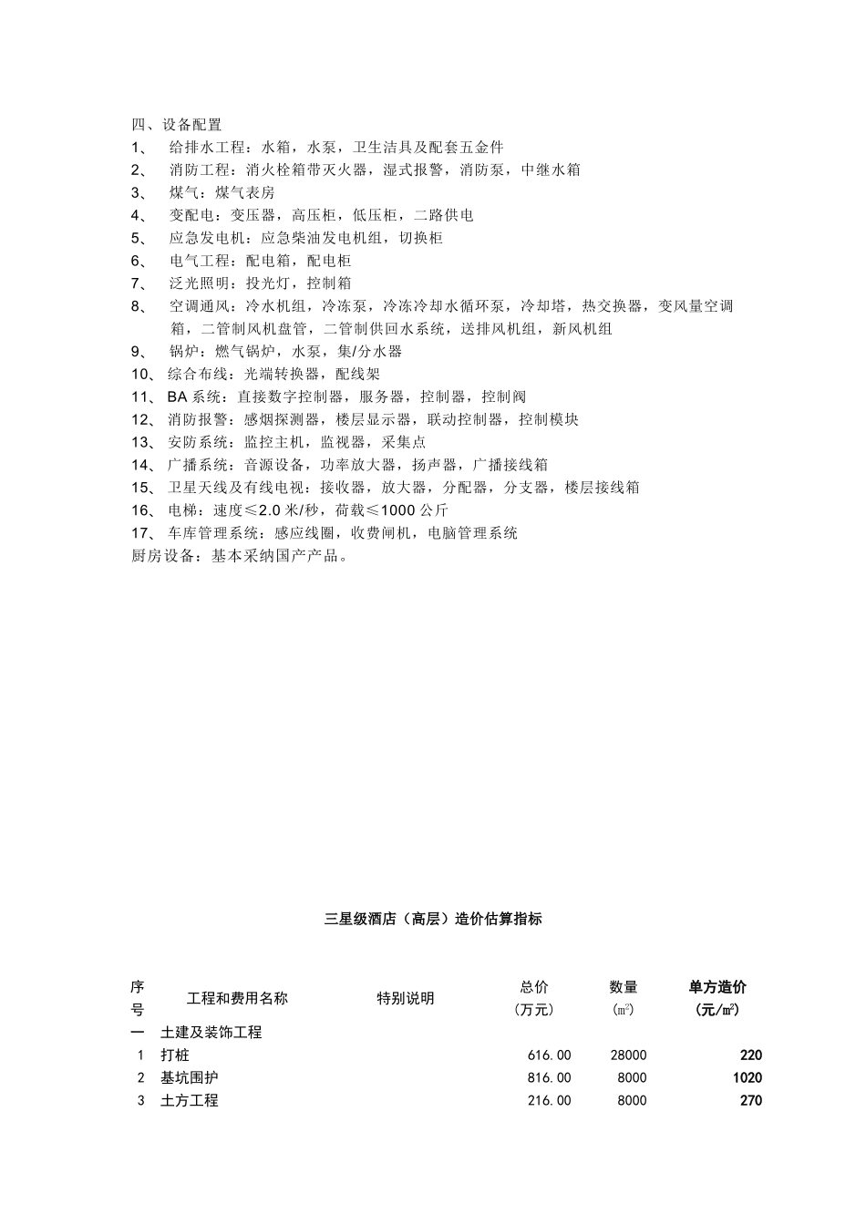 三星级酒店造价估算指标_第2页