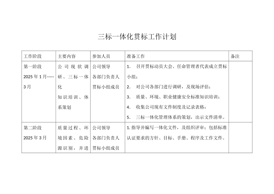 三标一体化贯标工作计划_第1页