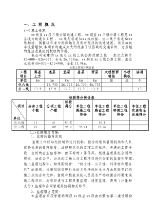 三级公路改建工程监理工作报告