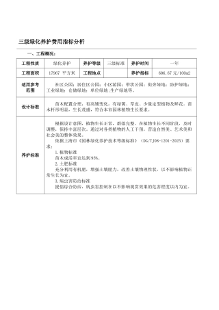 三级绿化养护费用指标分析1